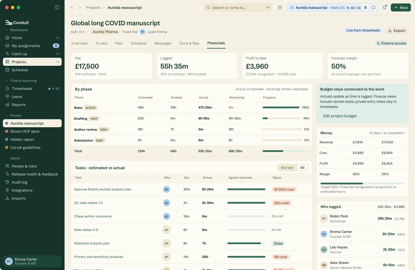 Project financials with budget and actuals